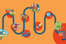 How to Sell a House: A Step-by-Step Guide